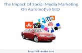 The Impact Of Social Media Marketing On Automotive SEO