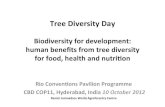 Tree diversityday2012 jamnadass.pptx