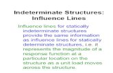 Influence Lines and Indeterminate Structures