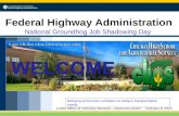 FHWA Overview - Chicago HS for Agricultural Sciences Shadow Day 02-08-12