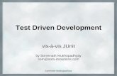 Test Driven Development and JUnit