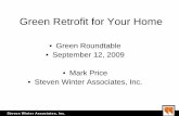 Green Retrofit for Your Home