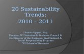 20 Sustainability Trends