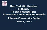 FY 2014 Annual Plan Brooklyn Presentation (Manhattan)