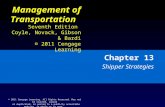 Transport Management & Theory Practices (13)