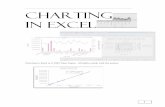 Charting in excel
