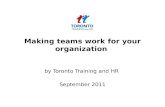 Making teams work within your organization September 2011