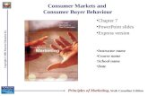 Ch7 consumer market and buying behavior.