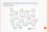 Semantic Web and Cultural Heritage Collections
