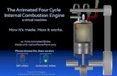 The Animated 4 Cycle Internal Combustion Engine