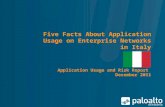 Palo Alto Networks Application Usage and Risk Report - Key Findings for Italy