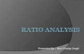Ratio Analysis By- Ravi Thakur From CMD