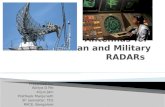 Antennas for radars