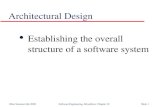 Architectural Design in Software Engineering SE10