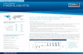 Colliers North American Industrial Highlights 4Q-11