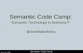 Semantic Code Camp Presentation
