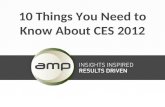 Best of Consumer Electronics Show 2012