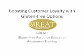 Boosting Customer Loyalty With Gluten-Free Options