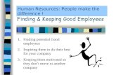 Human Resources1