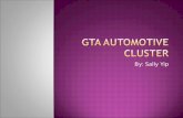 Gta Automotive Cluster