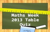 Maths Week 2013 Table Quiz