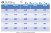 The Marketing Plan Game - Wide Screen