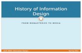 History of Information Design