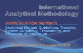 International Analytical Methodology