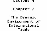 INTERNATIONAL BUSINESS Chapter 2