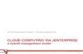 Private cloud with z enterprise