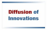 Diffusion of Innovations Overview