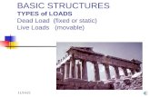 Basic Structures F09