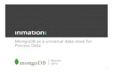 Mongo db as a universal data store for process data
