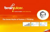 The Seven Myths of System 1 Thinking