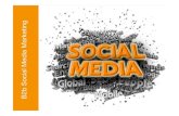 Webinar B2b Social Media Marketing