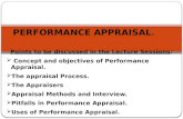 Performance appraisal module iii