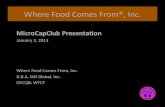 MicroCapClub Invitational: Where Food Comes From (WFCF)