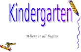 How to help Kindergarteners be successful