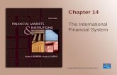 Chapter 14_The International Financial System