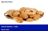 Snacks market in india 2014 - Sample