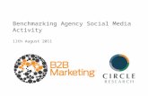 B2B Benchmarking Series:  Agency use of social media