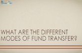 What are the different modes of fund transfer