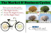Market Outlook Report - The Market & Business Cycles - Sept 2011 Issue
