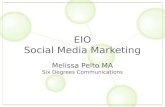 EIO- Social Media Presentation
