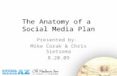 Social Media Plan Anatomy