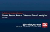 Christy Tanner | TV Guide Digital | More, More, More: Viewer Panel Insights