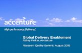 Abhay Kellar, Accenture