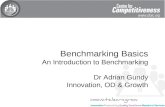 Intro to Benchmarking March 2013