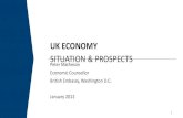 Uk economic outlook   peter matheson, economic counsellor - british embassy washington dc - 25 january 2012