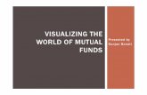 Analytics in Financial Services - Behavioral Finance Event - Data Visualization - Visualizing the World of Mutual Funds